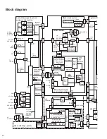 Предварительный просмотр 24 страницы JVC RX-D201S - AV Receiver Service Manual