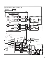 Предварительный просмотр 25 страницы JVC RX-D201S - AV Receiver Service Manual