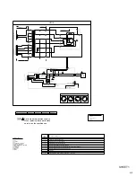 Предварительный просмотр 27 страницы JVC RX-D201S - AV Receiver Service Manual