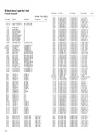 Предварительный просмотр 58 страницы JVC RX-D201S - AV Receiver Service Manual