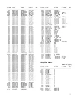 Предварительный просмотр 59 страницы JVC RX-D201S - AV Receiver Service Manual