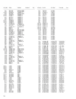 Предварительный просмотр 60 страницы JVC RX-D201S - AV Receiver Service Manual