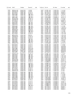 Предварительный просмотр 67 страницы JVC RX-D201S - AV Receiver Service Manual