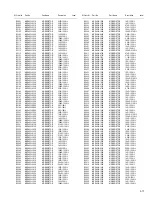 Предварительный просмотр 69 страницы JVC RX-D201S - AV Receiver Service Manual