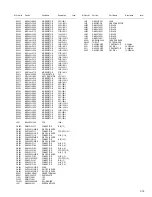 Предварительный просмотр 71 страницы JVC RX-D201S - AV Receiver Service Manual