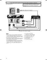 Предварительный просмотр 10 страницы JVC RX-D205S - Home Theater Receiver Instructions Manual