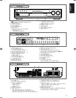 Предварительный просмотр 50 страницы JVC RX-D205S - Home Theater Receiver Instructions Manual