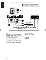 Предварительный просмотр 55 страницы JVC RX-D205S - Home Theater Receiver Instructions Manual