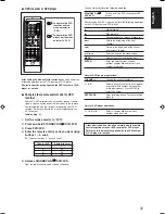 Предварительный просмотр 82 страницы JVC RX-D205S - Home Theater Receiver Instructions Manual