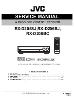 Предварительный просмотр 1 страницы JVC RX-D205SJ Service Manual