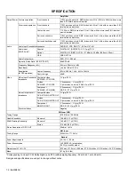 Preview for 2 page of JVC RX-D205SJ Service Manual