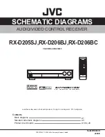 Preview for 15 page of JVC RX-D205SJ Service Manual