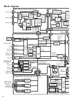 Предварительный просмотр 18 страницы JVC RX-D205SJ Service Manual