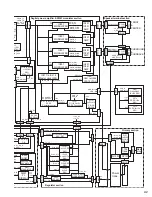 Предварительный просмотр 19 страницы JVC RX-D205SJ Service Manual