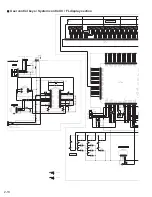 Предварительный просмотр 30 страницы JVC RX-D205SJ Service Manual