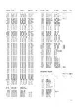 Предварительный просмотр 53 страницы JVC RX-D205SJ Service Manual