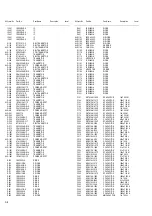 Предварительный просмотр 54 страницы JVC RX-D205SJ Service Manual