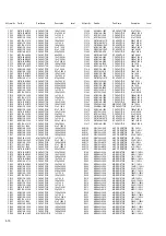 Предварительный просмотр 56 страницы JVC RX-D205SJ Service Manual