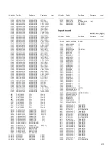 Предварительный просмотр 59 страницы JVC RX-D205SJ Service Manual