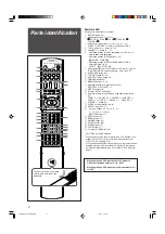 Предварительный просмотр 4 страницы JVC RX-D211SJ Instructions Manual