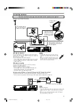 Предварительный просмотр 7 страницы JVC RX-D211SJ Instructions Manual