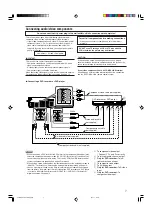 Предварительный просмотр 9 страницы JVC RX-D211SJ Instructions Manual