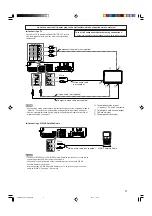 Предварительный просмотр 11 страницы JVC RX-D211SJ Instructions Manual