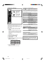 Предварительный просмотр 40 страницы JVC RX-D211SJ Instructions Manual