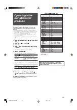 Предварительный просмотр 41 страницы JVC RX-D211SJ Instructions Manual