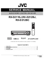 Preview for 1 page of JVC RX-D211SJ Service Manual