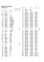 Предварительный просмотр 42 страницы JVC RX-D211SJ Service Manual