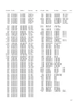 Предварительный просмотр 43 страницы JVC RX-D211SJ Service Manual