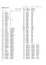 Предварительный просмотр 44 страницы JVC RX-D211SJ Service Manual