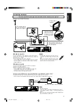 Предварительный просмотр 7 страницы JVC RX-D212B - AV Receiver Instructions Manual