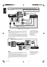 Предварительный просмотр 10 страницы JVC RX-D212B - AV Receiver Instructions Manual