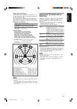 Предварительный просмотр 25 страницы JVC RX-D212B - AV Receiver Instructions Manual