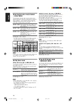 Предварительный просмотр 26 страницы JVC RX-D212B - AV Receiver Instructions Manual