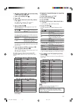 Предварительный просмотр 43 страницы JVC RX-D212B - AV Receiver Instructions Manual