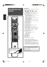 Предварительный просмотр 47 страницы JVC RX-D212B - AV Receiver Instructions Manual