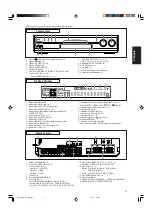 Предварительный просмотр 48 страницы JVC RX-D212B - AV Receiver Instructions Manual