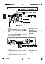 Предварительный просмотр 53 страницы JVC RX-D212B - AV Receiver Instructions Manual