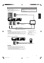 Предварительный просмотр 54 страницы JVC RX-D212B - AV Receiver Instructions Manual