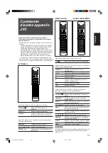 Предварительный просмотр 82 страницы JVC RX-D212B - AV Receiver Instructions Manual