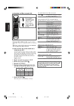 Предварительный просмотр 83 страницы JVC RX-D212B - AV Receiver Instructions Manual