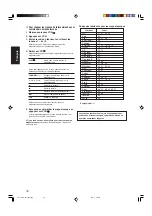 Предварительный просмотр 85 страницы JVC RX-D212B - AV Receiver Instructions Manual