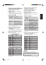 Предварительный просмотр 86 страницы JVC RX-D212B - AV Receiver Instructions Manual