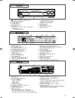 Предварительный просмотр 5 страницы JVC RX-D301S Instructions Manual