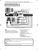 Предварительный просмотр 10 страницы JVC RX-D301S Instructions Manual