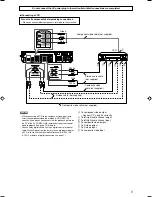 Предварительный просмотр 11 страницы JVC RX-D301S Instructions Manual