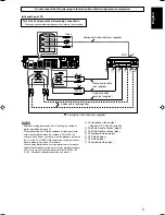 Предварительный просмотр 58 страницы JVC RX-D301S Instructions Manual